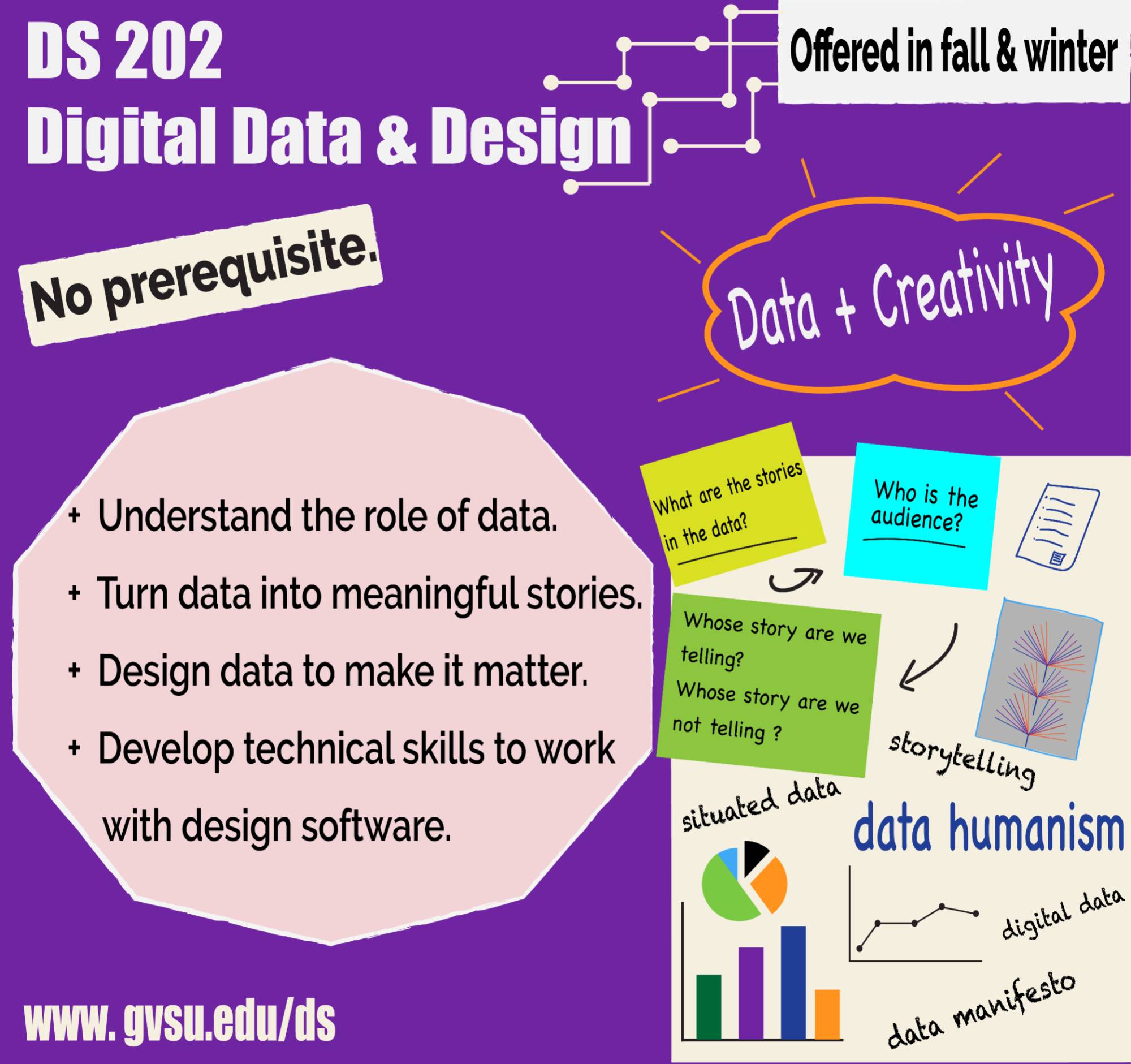 Image of promotional flier for DS 202, Digital Data and Design
